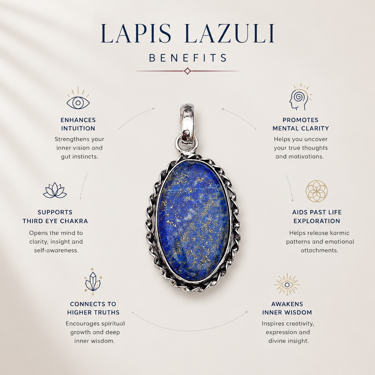 Lapis Lazuli – Pendent ( Focus & Wisdom )