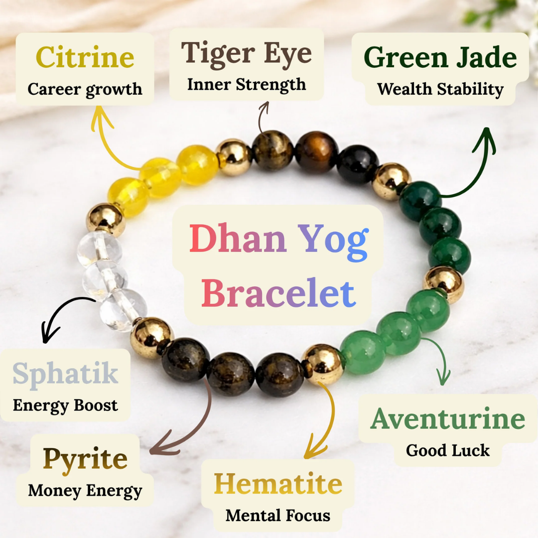 Dhan Samridhi Yog Mixed crystal bracelet