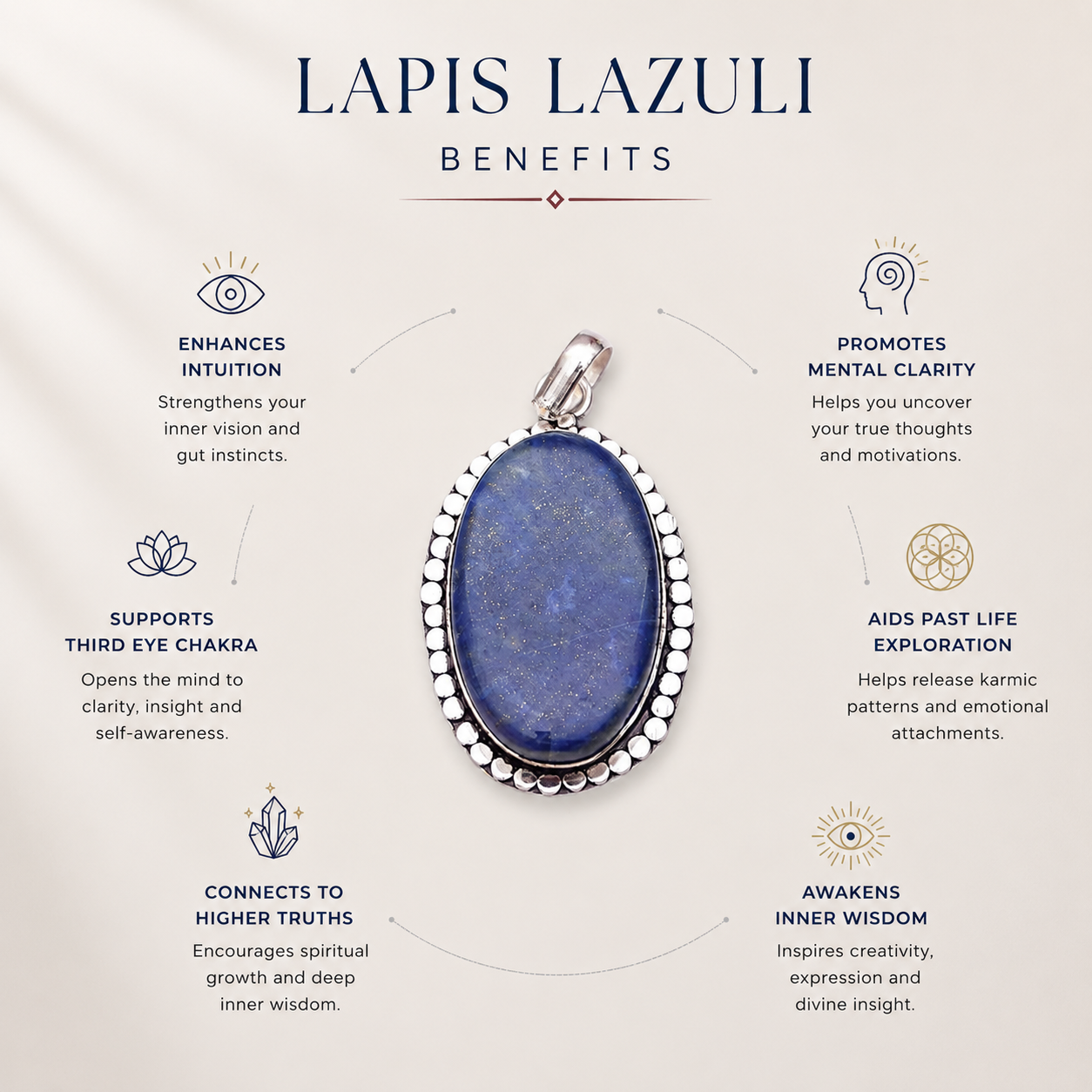 Lapis Lazuli – ( Focus & Wisdom ) Oval Pendant