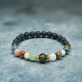 Navgraha Bracelet
