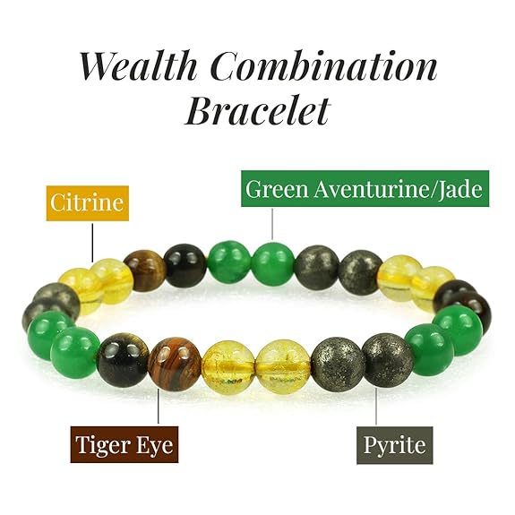 Dhan Samridhi Yog Mixed crystal bracelet