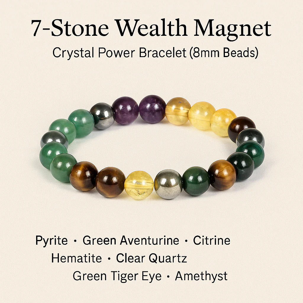 Dhan Samridhi Yog Mixed crystal bracelet